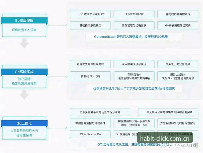 2个让我重新理解“数据中心”的真实案例：爱游戏平台凭什么成为每天习惯点开的地方？
