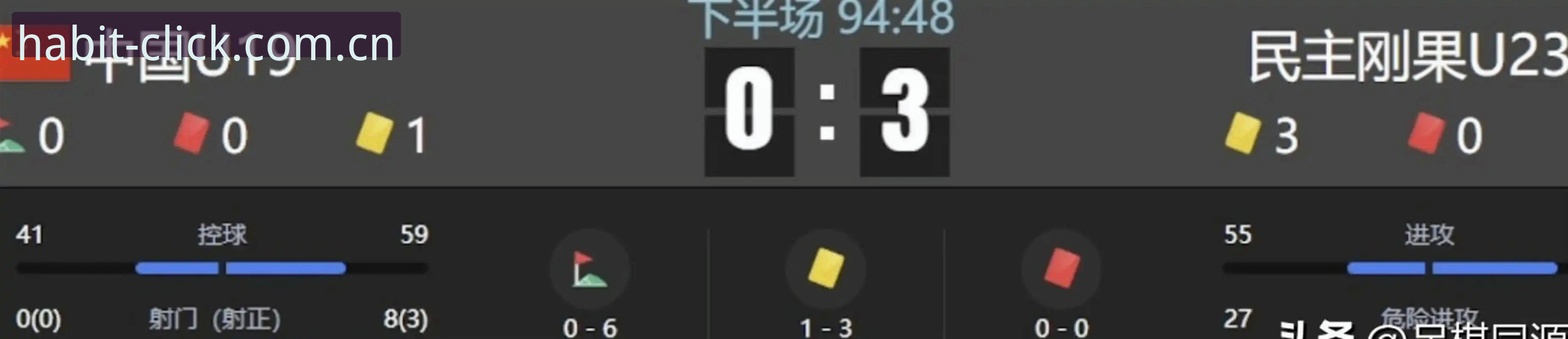 每天习惯点开的地方数据中心怎么下载 U19国足土伦杯的“射门1次”与“点开100次”数据对比:为何输得这么彻底?
